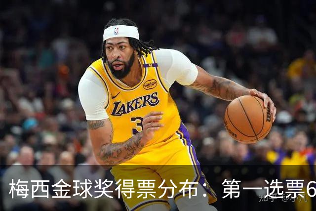 梅西金球奖得票分布：第一选票6张，15名评委未将其列入前十