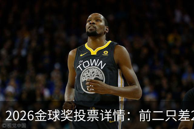 2026金球奖投票详情：前二只差28分 凯恩以微弱优势胜出